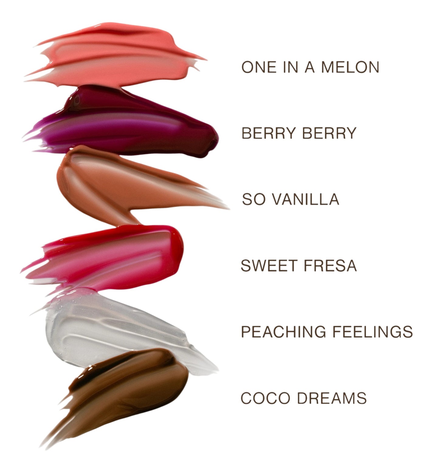 Beauty Creations Lips Treatment