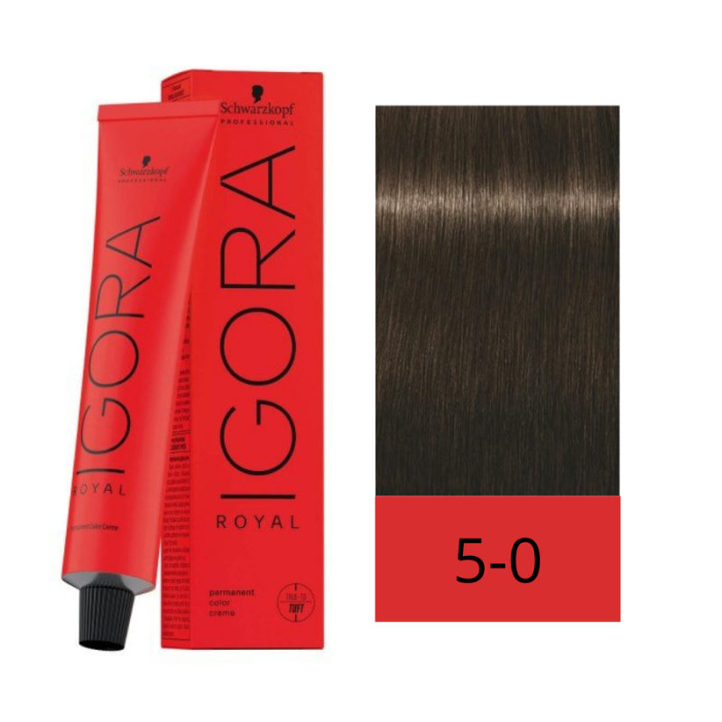 Igora Royal Naturales