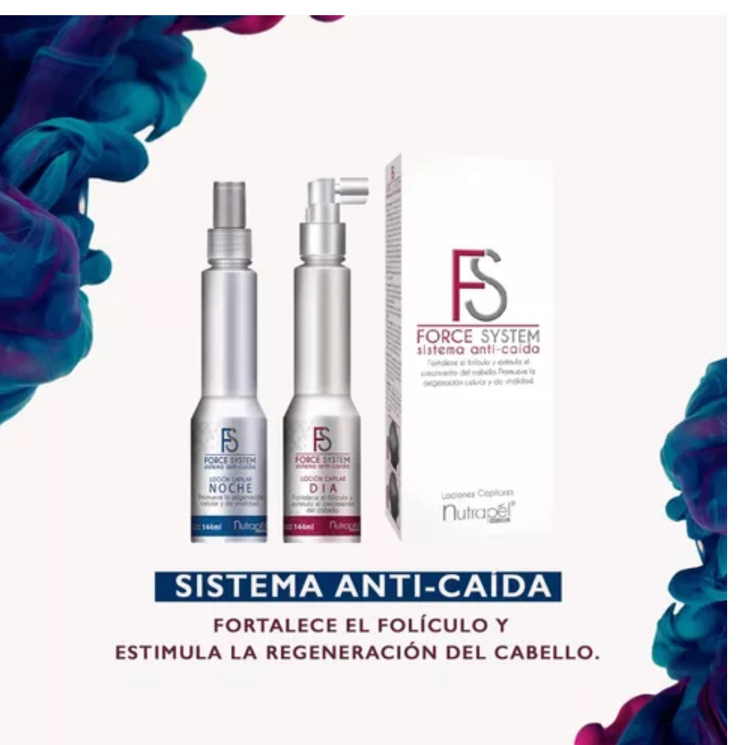 Nutrapel FS Forte System Anti-Caída 2 Lociones 144ml